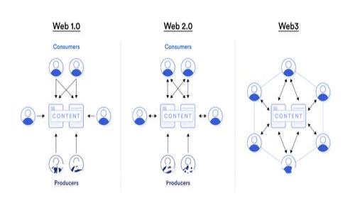 探索外汇局区块链平台的实用价值与发展前景
