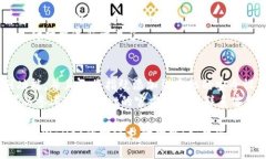 要设置TPWallet的指纹支付功能，您可以按照以下步