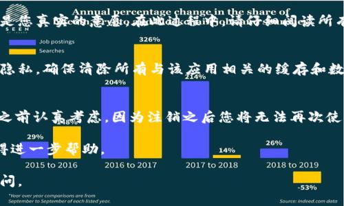 注销TPWallet账号的步骤相对简单，但在此之前，请确保您了解注销后可能带来的影响，包括无法恢复的资金和信息丢失等。以下是注销TPWallet账号的步骤：

步骤一：备份重要信息
在注销您的TPWallet账号之前，首先要确保您已经备份了所有重要的信息和数据。这包括您的数字资产、交易记录等。一旦账号注销，这些数据将无法恢复。

步骤二：联系TPWallet客服
TPWallet通常没有直接在应用内提供“注销”按钮，因此需要通过客服进行处理。您可以通过官方客服渠道，如官方网站、社交媒体或应用内的联系方式，询问如何提交注销请求。

步骤三：提供必要信息
在申请注销过程中，您可能需要提供一些个人信息以验证您的身份，例如注册时使用的电子邮件地址、手机号码等。请确保您提供的信息准确无误，以避免不必要的延误。

步骤四：确认注销
在TPWallet确认您的注销请求后，通常会要求您进行再次确认，以确保这是您真实的意愿。在此过程中，请仔细阅读所有相关条款，以确保没有遗漏。

步骤五：删除应用和账户信息
一旦您的账号被注销，您可以安全地删除TPWallet应用程序。为保护您的隐私，确保清除所有与该应用相关的缓存和数据。

其他考量
注销账号是一个重要的决定，尤其是在加密货币领域。建议您在做出决定之前认真考虑，因为注销之后您将无法再次使用该账户。每个用户和其使用情况均不同，因此请确保这对您是最佳选择。

如果您在注销过程中遇到任何问题，随时与TPWallet客服团队沟通以获得进一步帮助。

希望这些步骤能帮助你顺利注销TPWallet账号！如果有其他问题，欢迎询问。