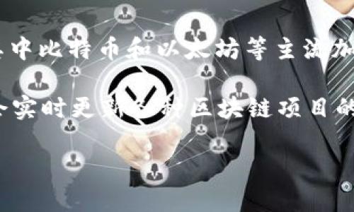 截至我的知识截止日期2023年10月，区块链平台的市值因市场波动变化而变化。许多区块链平台的市值各不相同，其中比特币和以太坊等主流加密货币市值较高，单个的市值可以达到数千亿美元。然而，其他较小的区块链项目的市值可能只有几亿到几十亿美元。

要获得最新的数字和更详细的信息，建议访问加密货币市场相关的网站，如CoinMarketCap或CoinGecko，这些平台会实时更新各种区块链项目的市值。

如果你想了解特定区块链平台的市值或者想讨论某个特定币种，欢迎告诉我！