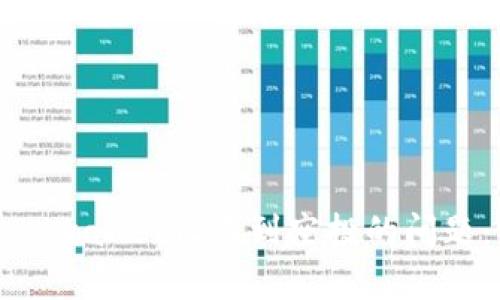 如何解决tpwallet收不到空投的问题：实用指南