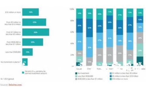 瑞士开创区块链新时代：全新平台的实用价值与未来展望