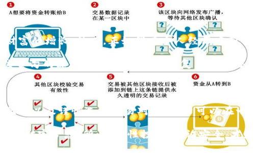 关于“tpwallet被检测有风险”这个问题，我们可以从多个角度进行分析和探讨。TPWallet 是一个用于管理区块链资产的数字钱包，其用户可以用来存储、发送和接收加密货币。然而，在某些情况下，用户会看到“检测到风险”的警告，这可能让人感到困惑和担忧。接下来，我将详细介绍可能导致这一情况的原因、应对措施以及个人的一些观点和经验。

一、风险警告的可能原因

首先，我们需要了解为什么 TPWallet 会被检测为“有风险”。通常，这类警告主要有以下几个原因：

1. **账户活动异常**：如果用户的账户出现频繁的资金进出、转账数量异常、或者涉及到高风险地区的交易，TPWallet 系统可能会自动触发风险警告。这是为了保护用户的资金安全，防止可能的诈骗或洗钱行为。

2. **未验证身份**：部分数字钱包要求用户完成身份验证（KYC）以提高交易安全性。如果用户没有完成这些程序，可能会在进行较大金额的交易时被提示风险警告。

3. **诈骗和恶意地址**：TPWallet 可能会基于某些地址的历史交易记录判断该地址的安全性。如果用户频繁与已知的恶意地址进行交易，钱包系统也可能会发出警告。

二、应对措施

当用户在使用 TPWallet 过程中遇到风险警告时，不必惊慌。可以采取以下一些措施进行应对：

1. **审核账户交易记录**：仔细检查自己的交易记录，确认是否有不明的操作。如果有，尽快与 TPWallet 客服联系，了解具体问题和风险来源。

2. **完成身份验证**：如果 SYSTEM 提示身份验证未完成，用户应尽快去完成预定的 KYC 程序，以便提升账户的安全保障，并减少风险警告的出现。

3. **避免高风险交易**：在选择交易对象或转账时，尽量避免与已知的高风险地址进行交易，以免触发警报。

三、个人经验分享

在使用数字钱包的过程中，我也曾遇到过类似的风险提示。记得我当时在某个交易所购买了一些新兴币种，随即将其转入我的 TPWallet 中。不久之后，我便收到了“检测到风险”的信息，这让我一时感到不安。

在深思熟虑后，我决定先查询一下相关记录，发现其中有一笔交易是我在某个不太知名的平台上进行的，那个平台的安全性并没有很好地得到认可。虽然我认为自己谨慎对待，加密货币市场依旧有很多潜在的风险。最终，我通过联系客服了解到了风险的来源，并及时做了账户的身份验证，从而避免了资金的潜在损失。这一经历让我更加深刻地认识到，安全永远是数字钱包使用中的重中之重。

四、情感与文化的关联

提到加密货币和数字钱包，许多年轻人也许会将其与“金融自由”联系在一起。在当今全球化的经济背景下，越来越多的人开始探索数字货币的世界，并试图通过这条道路实现财富的增长。然而，正如我在个人经历中获得的教训一样，任何金融工具的使用都伴随有风险，而资产安全的意识则显得尤为重要。

小时候，我常常听父母提到投资理财的重要性。他们总是告诫我在投资前一定要谨慎评估。然而，随着我自己进入到加密货币世界，开始用实际操作去体验时，才真正感受到那些金句的深远涵义。资产管理的复杂性和潜在风险在数字钱包中表现得更加明显，这让我明白了保护资产安全的重要性。

五、总结与展望

总之，当 TPWallet 等数字钱包出现“检测到风险”的提示时，用户不应该轻易地忽略或恐慌，而应理性对待，并采取相应措施加强账户的安全性。通过审查交易记录、完成身份验证以及谨慎选择交易对象，用户可以在一定程度上降低风险。

我相信，随着加密货币市场的规范化和技术的不断发展，类似的风险预警机制将会越来越完善，进一步增强用户的安全感。同时，加密货币的逐步普及也将帮助更多人实现自己的财富梦想。所以，理性投资、保证安全，才是追逐金融自由的最佳途径。 
