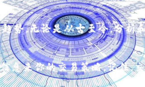 如何在TPWallet上查看K线图：新手指南与实用技巧
TPWallet,K线,加密货币/guanjianci

引言
在如今的数字货币交易中，K线图是分析市场趋势的重要工具。无论是新手还是资深交易员，都能从中获得大量的市场信息。对于使用TPWallet的用户来说，了解如何查看K线图则显得尤为重要。今天，我们就来探讨一下如何在TPWallet上查看K线图，并分享一些实用技巧和个人体验。

什么是K线图？
K线图，又称蜡烛图，是一种用于描述价格波动的图表，每根K线代表特定时间段内的开盘价、收盘价、最高价及最低价。通过观察K线图，我们可以有效判断市场的趋势和价格走势。这种图表在股票和加密货币交易中应用广泛，能够帮助交易者做出更明智的决策。

TPWallet简介
TPWallet是一款广受欢迎的数字货币钱包，支持多种加密货币的存储、兑换和交易功能。除了安全可靠的资产管理外，TPWallet还提供了丰富的市场分析工具，包括K线图，让用户可以更方便地跟踪和分析市场动态。

如何在TPWallet查看K线图
在TPWallet上查看K线图并不是一件难事，下面是一些详细步骤，帮助你轻松上手：

h4第1步：下载并安装TPWallet/h4
首先，你需要在应用商店中下载并安装TPWallet。安装完成后，打开TPWallet，注册账户并完成相关的安全设置。

h4第2步：登录账户/h4
完成注册之后，以你的账户信息登录TPWallet。在登录后，你将看到一个友好的用户界面，其中包含资产、市场和交易等功能模块。

h4第3步：进入市场模块/h4
在首页找到“市场”模块，点击进入。这里你将看到各类加密货币的实时价格和成交量等信息。

h4第4步：选择需要查看的加密货币/h4
在市场页面，选择你希望查看K线图的加密货币。例如，如果你对比特币的走势感兴趣，可以点击“比特币”图标进入其详细页面。

h4第5步：查看K线图/h4
进入比特币页面后，找到“K线”选项，通常它位于详细信息的下方。点击“K线”，就会出现该币种的K线图，时间周期可以选择（例如1分钟、5分钟、1小时、1天等），你可根据需要进行调整。

为何要关注K线图？
在接触加密货币交易的过程中，我也曾对K线图有过困惑和好奇。通过不断学习和实践，我逐渐领悟到，K线图不仅仅是个体交易的工具，它更是整个市场心理的反映。当我看到K线图的走势时，能够感受到市场中参与者的情绪波动，像是与一个无形的人群对话。

实用技巧与个人体验
在使用K线图的过程中，我总结出了一些实用的小技巧，分享给大家：

h41. 学习基本图形与形态/h4
理解不同K线形态所反映的市场情绪是非常重要的。例如，长上影线的K线通常表示卖压，可能意味着市场即将反转。在我刚开始交易时，看到这样的K线形态时，虽然感到困惑，但随后透过学习书籍和网络课程，逐步掌握了这些基本知识。

h42. 结合其他指标进行分析/h4
仅依靠K线图并不足以做出准确的投资决策。我通常会结合其他技术指标进行综合分析，比如移动平均线、MACD等。有了多方面的信息，我的交易方案会更加充实。这些技术分析工具让我体验到加密交易的乐趣和挑战。

h43. 保持冷静与理性/h4
众所周知，市场瞬息万变，参与者的情绪往往会影响决策。在我的交易经历中，时常会有急于出手和恐慌卖出的冲动。掌握K线图后，我学会了保持冷静，通过分析K线走势来做出更理智的决策，而不是随波逐流。正是这些经历让我明白，交易不仅仅是资金的投入，更是智慧与情绪的较量。

文化关联性与未来展望
在加密货币时代，K线图如同一个窗口，让我们窥见市场的脉动。这让我不禁到传统金融市场的变化与发展。比如，中国古代的“易经”也强调了变化和趋势。无论是从古至今，分析和预测市场趋势一直是人类追求的目标。而K线图的出现，无疑为我们提供了一个现代的视角，帮助我们更好地理解和适应这个快速变化的数字世界。

结语
总之，无论你是使用TPWallet的新手还是老手，K线图都是一个不可或缺的工具。通过本篇文章，希望你能够理解如何查看K线图，以及如何运用这些信息来你的交易策略。记住，交易是一场心智和技术的较量，保持学习与进步，才能在这条道路上走得更远。