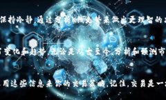 如何在TPWallet上查看K线图：新手指南与实用技巧