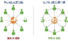 区块链平台是指基于区块链技术搭建的应用环境