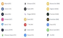 TPWallet 是一款多链数字钱包，用户可以使用它进