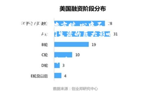 在这个信息化的时代，数字货币的使用变得越来越普遍，TP Wallet作为一款多链钱包，为用户提供了方便安全的数字资产管理方式。但对于一些新用户来说，如何将TP Wallet中的数字货币转出仍然是一个难题。以下是关于如何将TP Wallet中的币转出的详细指南。

一、了解TP Wallet的基本功能
在深入转账操作之前，我们需要明确TP Wallet的基本功能和优势。TP Wallet支持多种区块链网络和多种数字资产，用户可以方便地管理其数字货币的所有交易。此外，TP Wallet提供了安全的存储机制和便捷的操作界面，使得用户在管理钱包时能够得心应手。

二、准备转出币所需的基本条件
在进行数字货币的转出操作之前，有几个基本条件需要满足：
ol
    li您需要拥有TP Wallet的安装和注册，确保您能正常登录您的钱包。/li
    li您的钱包中必须有足够的余额以完成转账，并支付相应的网络手续费。/li
    li您需要目标地址，即您所要转账的其他钱包地址。/li
/ol
准备好以上条件后，您就可以开始进行币的转出操作了。

三、如何在TP Wallet中转出币
接下来，我们将具体讲解在TP Wallet中转出币的详细步骤：
ol
    listrong登录TP Wallet：/strong首先打开TP Wallet应用，输入登录信息，进入您的钱包界面。/li
    listrong选择资产：/strong在钱包界面中，找到您想要转出的数字货币种类，点击进入该币种的详情页。/li
    listrong发起转账：/strong在币种详情页中，您会看到“发送”或者“转出”等选项，点击此选项。/li
    listrong输入目标地址：/strong在转账界面，您需要输入目标钱包的地址。务必仔细检查地址的准确性，因为一旦转账完成，这笔交易是不可逆的。/li
    listrong输入转账金额：/strong根据自己的需求，输入您想转出的币的数量。一定要考虑到手续费的部分，确保余额足够。/li
    listrong确认并发送：/strong仔细核对转账信息后，确认无误，点击“发送”按钮。此时，系统会提示您输入密码或进行其他身份认证方式以确认交易。/li
/ol

四、确认交易状态
交易发起之后，TP Wallet会提供交易的状态更新。您可以在钱包的交易记录中查看转账是否成功。在区块链上，交易通常需要一些时间来确认，请耐心等待。如果交易长时间没有确认，可以在相关的区块链浏览器中查询交易状态。

五、常见问题和解决办法
对于许多新手用户来说，在使用TP Wallet进行转账时，可能会遇到以下一些常见问题：
ul
    listrong转账失败或信息错误：/strong如果您的转账失败，首先检查目标地址和转账金额是否正确，确保没有输入错误。/li
    listrong网络拥堵导致转账延迟：/strong如果转账时间过长，可能是网络拥堵所导致。此时，您可以稍等一段时间，待网络恢复后再查询交易状态。/li
    listrong转账手续费过高：/strong在某些情况下，网络手续费可能会很高，建议早晚等低峰时段进行交易。/li
/ul

六、我的经历与思考
回想起我第一次尝试转账的经历，那时我还是一个完全不懂区块链的小白。当我在TP Wallet中看到我手中只有几个数字，并通过几个简单的步骤就能够将它们转移到其他地方时，心中不禁产生了一种惊叹的感觉。这种自由和控制感是我在传统金融体系中所没有体验到的。通过这次转账，我对数字货币有了更深层次的理解，对TP Wallet的操作也愈加熟悉。
而这样的切身体验也促使我去学习更多关于区块链和数字资产的知识。有时候，我和朋友们在讨论这些新技术时，从中碰撞出的思想火花，让我深刻意识到科技革新对于我们生活的巨大影响。

七、结语
将币从TP Wallet中转出并不是一个复杂的过程，只要您能够准确理解步骤，并严格按照流程操作，就能够轻松实现。此外，随着您对数字货币的理解加深，您会发现这些新技术在我们生活中的重要性与价值。希望这篇文章能够帮助您顺利完成币的转出，享受数字货币带来的便利与乐趣！ 

在完成转帐的过程中，始终要保持警惕，确保使用正确的地址，避免因小失大。希望未来的数字资产管理能够越来越便捷，更好地服务于每一个用户。