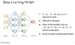 将以太坊（ETH）提币到TPWallet的步骤相对简单。以