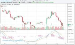 对于您提到的“tpwallet无法打开薄饼”的问题，我