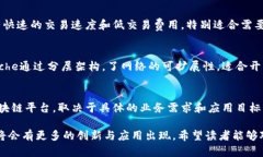 区块链技术在近年来迅速发展，成为了各行各业