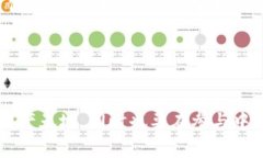 TPWallet（TP钱包）是一个与区块链相关的数字资产