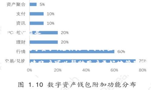 TPWallet 是一种多用途的钱包解决方案，通常用于存储和管理数字资产。关于注册的问题，这取决于所使用的 TPWallet 的版本或服务。

通常情况下，TPWallet 可以直接使用，不需要像传统账户那样进行注册。这种无须注册的特性使得用户可以更加便捷地管理他们的数字资产，尤其是对于那些刚接触区块链和加密货币的人们来说，非常友好。这种钱包通常通过私钥和助记词来保护用户的资产，用户只需妥善保管这些信息即可。

但需要注意的是，尽管有些版本的 TPWallet 不需要注册，但某些功能，比如备份、恢复或高级交易服务，可能会建议用户创建账户。创建账户可以帮助用户更好地管理他们的资产，并提供额外的安全性和维护选项。

总之，具体到 TPWallet 的使用，建议访问其官方网站或相关社区，获取最新的使用指南和安全建议，以确保安全有效地使用该钱包。