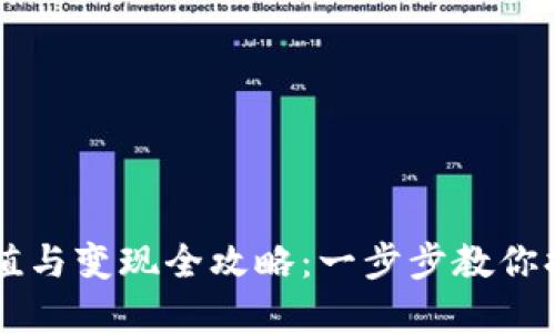 TPWallet充值与变现全攻略：一步步教你搞定数字资产