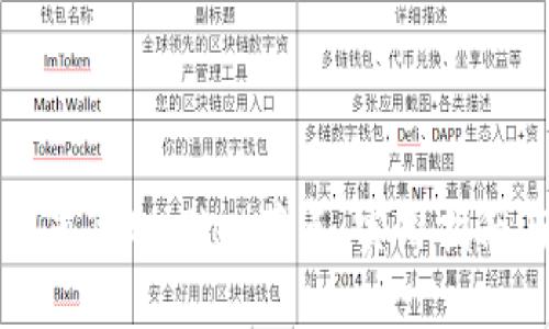 如何高效设置TPWallet节点：实用指南与经验分享