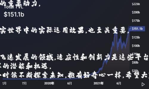 在国外被广泛认可的权威区块链平台：选择与趋势

区块链, 权威平台, 加密货币/guanjianci

引言：区块链的浪潮
当我们谈论“区块链”这个词时，许多人可能会想到比特币、以太坊或其他各种加密货币。然而，区块链技术早已不再局限于数字货币的范畴。作为一种颠覆性的技术，它正在重塑金融、供应链、医疗、投票等多个行业。
如今，区块链平台选择的多样性让人眼花缭乱，然而，能否找到一个被广泛认可且具权威性的区块链平台，是每个想要进入这一领域的人必须面对的问题。

最权威的区块链平台：以太坊（Ethereum）
对很多人来说，以太坊无疑是现今最为权威的区块链平台，尤其是在智能合约和去中心化应用（DApps）方面。以太坊诞生于2015年，由程序员维塔利克·布特林（Vitalik Buterin）创建。它的引入使得开发者可以在其上构建自定义的智能合约，这些合同不需要中介，且能够自动执行。
我记得我第一次接触以太坊是在一次大学的技术交流会上。听到它的运作原理后，我仿佛揭开了一道新世界的面纱，正如我在童年时幻想的那样，技术竟然能如此奇妙地改变现实。
以太坊的社区十分活跃，开发者们不断推陈出新，创造出许多崭新的应用和服务。这种生态系统的繁荣让我对未来充满期待。尤其是DeFi（去中心化金融）和NFT（非同质化代币）这一趋势，更是以太坊平台的重要特点。

其他值得关注的平台
虽然以太坊是目前最具权威性的区块链平台，但还有其他一些平台也不容忽视。

h41. 比特币（Bitcoin）/h4
比特币是区块链技术的先驱和代表，虽然它主要被视为一种数字货币，但它的区块链技术结合了去中心化和匿名性，也是许多其他项目的基础。比特币的影响力和品牌效应不可小觑，很多人初接触区块链便是通过比特币。

h42. 超级账本（Hyperledger）/h4
超级账本是由Linux基金会发起的一个开源区块链项目，专注于企业级解决方案。与公有链不同，超级账本导致的私有链可以确保信息的隐私和安全，适合于大型企业和机构。

h43. 卡尔达诺（Cardano）/h4
卡尔达诺以科学研究为基础，实行分层架构，确保其安全性和可扩展性。它近年来受到越来越多的关注，尤其是在智能合约的支持和交互性方面。许多开发者在研究并试图寻找可替代以太坊的解决方案时，将卡尔达诺作为主要目标。

区块链平台选择的考虑因素
在选择区块链平台时，必须考虑多个因素，包括技术基础、社区支持、生态系统以及项目的实际应用场景。以下是一些需要关注的要素：

h41. 技术架构/h4
技术架构是区块链平台选择的重要标准之一。选择一个具备高效、稳定的技术架构的平台，可以确保项目在开发和运作过程中不会遭遇技术障碍。

h42. 安全性/h4
由于区块链涉及资金和敏感信息，安全性是不可忽视的考虑因素。选择一个在安全性上有良好声誉和历史记录的平台，可以降低风险。

h43. 社区支持/h4
一个活跃的社区意味着丰富的资源、经验和帮助网络。良好的社区支持不仅能够提供技术支持，更是推动项目持续发展的重要动力。

h44. 生态系统与应用场景/h4
选择一个生态系统繁荣的平台，意味着有更多的应用和服务可以与之集成。了解该平台的潜在应用场景，以及它们在现实世界中的实际运用效果，也至关重要。

个人见解与总结
在我看来，虽然以太坊在技术上取得了巨大的成功，但其他新兴平台同样可能给我们带来许多惊喜。区块链技术是一个飞速发展的领域，适应性和创新力是这些平台生存和发展的关键。
在这个过程中，我也鼓励每一个对区块链感兴趣的人多多进行实践，深入参与，或许在不久的将来，你会发现更多不一样的潜能和机遇。
无论选择哪个平台，科技的未来总是光明的，区块链作为所带来的颠覆性力量，必将影响我们未来的生活方式。正如我小时候不断探索未知，抱有好奇心一样，希望大家能够在区块链的世界中找到属于自己的位置，推动灵感的火花，照亮未来的道路。