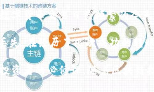 在TPWallet中转移LUNA币，可以按照以下步骤进行操作。下面将详细介绍每个步骤，并提供一些有用的提示和注意事项。

步骤1：下载并安装TPWallet
确保您已经在手机上下载并安装了TPWallet应用。TPWallet是一款支持多种数字资产管理的钱包应用，用户界面友好，操作简单。您可以在App Store或Google Play搜索“TPWallet”进行下载。

步骤2：创建或导入钱包
如果您是第一次使用TPWallet，可以选择创建一个新的钱包。按照应用的提示设置安全密码，并妥善保存您的助记词。如果您已经在其他地方使用过TPWallet，可以通过选择导入已有钱包功能，使用助记词或私钥进行导入。

步骤3：查找LUNA币
在TPWallet中创建或导入钱包后，您需要查找到LUNA币。请在“资产”页面上搜索LUNA，确保您已经添加该币种。如果您未添加，您可以在币种列表中找到LUNA，点击“添加”按钮以将其加入您的资产列表。

步骤4：选择转出功能
找到LUNA币后，点击进入LUNA的资产管理页面。在该页面上，您会看到一个“转出”（或称“发送”）的选项。点击该选项，系统会提示您输入接收方的地址和转账金额。

步骤5：输入接收地址和金额
在转出页面，您需要输入接收方的LUNA地址。务必仔细检查地址，确保没有输入错误，因为加密货币一旦发送，无法追回。同时，输入您希望转移的LUNA数量。TPWallet会自动显示您账户的余额，方便您判断可转移的数量。

步骤6：确认并发送交易
填写完相关信息后，请仔细检查所有输入的信息。如果一切正常，点击“确认”或“发送”按钮。此时，TPWallet会提示您输入安全密码以确保交易的安全性。输入密码后，系统将处理您的转账请求。

步骤7：查看交易状态
转账完成后，您可以在TPWallet的交易记录中查看此笔交易的状态。通常，转账会在几分钟内得到确认，具体时间取决于区块链的拥堵情况。

一些注意事项
在转移LUNA币时，您需要注意以下几点：
ul
    li确保接收地址无误：输入地址时，请仔细核对，避免资金丢失。/li
    li留意转账费用：每笔交易都可能会有一定的手续费，了解这些费用有助于合理安排转账金额。/li
    li检查网络状态：有时候网络状况不佳可能导致交易延迟，耐心等待确认。/li
    li保持软件更新：定期更新TPWallet以获取最新功能和安全修复。/li
/ul

总结
在TPWallet中转移LUNA币是一个直观且简单的过程。您只需要下载应用，创建或导入钱包，找到LUNA币，输入接收地址和金额，然后确认交易即可。在数字货币交易日益频繁的今天，掌握这些基础操作对您的投资理财至关重要。

回想起我第一次进行加密货币转账的经历，心里的紧张与不安至今难以忘怀。那时候我对数字货币的理解还很有限，总是担心资金会因为操作失误而丢失。在经历了几次成功的转账后，我渐渐对这个过程变得熟悉，也开始享受其中的乐趣。在这个过程中，不仅学会了如何管理资产，也感受到了一种与这些数字资产互动的深刻喜悦。

希望通过本文的分享，能够帮助到正在经历相似过程的你们！无论是在TPWallet还是其他任何数字资产管理工具中，掌握基本操作和注意事项是每位投资者的必修课。随着区块链技术的不断发展，我们都将在这个数字经济的浪潮中受益。
