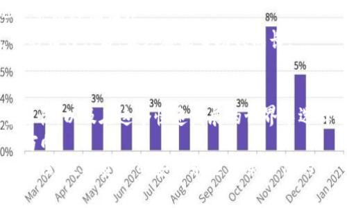 xiaotiao如何彻底卸载TPWallet：最实用的步骤与注意事项/xiaotiao  
TPWallet, 卸载步骤, 注意事项/guanjianci  

引言：我与TPWallet的缘起  
我第一次接触TPWallet是在朋友的推荐下，那时候我对加密货币的认识还非常肤浅，也不知道这个钱包到底能带给我什么。打开TPWallet的那一刻，我被它简洁直观的界面所吸引，觉得它能让我更轻松地管理我的虚拟资产。然而，随着使用时间的增加，有些不必要的故障和使用习惯的改变让我陷入了一种思考：如果卸载TPWallet后，我会带来什么样的改变？

TPWallet概述  
TPWallet是一款功能强大的多链钱包，支持多种加密货币的存储和管理。用户可以在其中安全地存储他们的数字资产进行交易、交换和参与DeFi（去中心化金融）等活动。也许一开始我并没有意识到这款应用的重要性，但随着对加密领域的深入了解，越来越认识到钱包的重要性。

为什么选择卸载TPWallet  
有时候，卸载一个应用并不意味着对它的否定。相反，这可能是我对自己的需求有了更深的理解。例如，我发现TPWallet有些功能对我来说并不是很实用，或者与我想要的用户体验不太吻合。尤其是在这几年，随着各种加密钱包的涌现，我越来越倾向于使用那些更加直观、速度更快、用户友好的钱包。  
此外，有时我也会考虑隐私与安全问题。虽然TPWallet在这方面做了不少努力，但有些时候我会感到不够放心。在这样的情况下，我做出了卸载的决定。

TPWallet卸载的步骤  
卸载TPWallet的过程其实十分简单，但为了确保数据和隐私安全，我们应该认真对待每一步。以下是我总结的一些实用步骤：  
ol  
listrong备份重要数据：/strong在卸载之前，请确保你已经安全地备份了所有重要的数据和私钥。这是保护自己资产的第一步。/li  
listrong关闭账户：/strong在应用中，你可以找到账户设置，按照系统提示进行账户的关闭。这一步可以帮助你彻底断开与TPWallet的联系。/li  
listrong卸载应用：/strong在你的设备上（如手机或电脑），长按或右键点击TPWallet应用程序，然后选择卸载。根据设备的不同，操作可能稍有差异。/li  
listrong清除缓存和数据（可选）：/strong卸载之后，进入设备的设置选项，找到TPWallet的相关数据进行清除，以确保所有信息彻底删除。/li  
/ol

注意事项  
在我实际卸载TPWallet的过程中，有几点是特别需要注意的：  
ul  
listrong确保数据备份：/strong如果没有做好备份，卸载后可能会丢失重要资产，后果不堪设想。这让我想起小时候的一次教训，曾因为匆忙删除某个重要的学习资料，结果一周后的复习中晕头转向。/li  
listrong清理相关文件：/strong虽然手机的卸载操作可以删除应用本身，但有时一些缓存文件仍然会留在设备中，这对我的手机性能影响较小，但我觉得要清理干净才会最舒服。/li  
listrong关注新的替代品：/strong由于我对Wallet的需求是动态的，卸载后可以让自己有机会去探索更加合适自己的钱包。这似乎让我想起自己小时候的游戏选择，每条巷子都藏着不同的乐趣。/li  
/ul

个人体验与反思  
身为一名普通的加密货币用户，我的目标一直是找到既安全又便捷的钱包。卸载TPWallet给了我重新评估自己需求的机会。就像我在日常生活中选择餐厅，偶尔想尝试新的风味，而不是总是重复旧的选择。这样的过程让我体会到了探索和发现的乐趣。  
在我与TPWallet的相处中，虽然有过不满但也有过愉快的体验。比如说，便捷的操作让我在进行交易的时候感到轻松，但当应用出现一些技术问题时，我的耐心也会被逐渐消磨。  
现在，当我回头与这个应用告别时，心中不免有些怀念。这让我想到人生中的许多经历，有些就像是一次短暂的旅行，虽然不长但却充满了色彩。不过，不管是过去的任何经历，最终都能帮助我成长。

总结  
卸载TPWallet的决定对我来说并不是轻易做出的，每一步的操作都让自己更加明确对数字资产管理的追求。通过此次经历，我也更加意识到保护数字资产的重要性，以及在这个快速发展的世界中选择适合自己的工具是多么必要。  
回归到我与TPWallet的故事，无论是好是坏，都已经成为我成长路上的一部分，教会我在数字世界里，一切都是变化无常的，而我，始终要学会寻找最适合自己的方向。  
所以，如果你和我有类似的经历，还是希望大家在卸载任何一个数字钱包之前，仔细斟酌自己的需求，做好必要的准备。无论你最终选择继续使用还是卸载，都要记住，数字资产的安全永远是第一位的。  