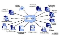 在TPWallet上出售虚拟货币的过程涉及多个步骤，下