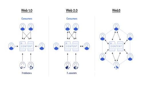 新区块链平台贷款：全新金融科技带来的机遇与挑战