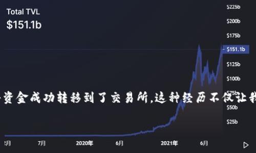 要将TP钱包中的加密货币转移到BKEX交易所，您需要遵循几个简单的步骤。下面是详细的操作指南，以及一些需要注意的事项。

步骤一：准备工作
在开始之前，请确保您已经在TP钱包中拥有所需的加密货币，并且您在BKEX有一个有效的账户。如果尚未注册，可以前往BKEX官网注册账户。

步骤二：查找BKEX的充值地址
1. 登录到您的BKEX账户。
2. 在首页上找到“资产”或“钱包”选项，通常在页面顶部的导航栏中。
3. 点击“充值”按钮，在下拉列表中选择您要转移的加密货币类型。
4. BKEX将生成一个充值地址，请将此地址复制下来。请确保您选择的数字货币类型与TP钱包中的数字货币完全一致。

步骤三：访问TP钱包
1. 打开TP钱包应用，并确保您已经登录。
2. 在钱包主页中，找到您想要转移的数字货币，点击进入该数字货币的详细页面。

步骤四：发起转账
1. 在数字货币详细页面中，寻找“转账”或“发送”按钮。
2. 在出现的界面中，粘贴您刚刚从BKEX复制的充值地址。
3. 输入您想要转移的金额。建议您先转一个小额进行测试，以避免错误。

步骤五：确认转账信息
在继续之前，请仔细核对以下信息：
ul
    li接收地址：确保所填写的BKEX充值地址正确无误/li
    li转账金额：确保输入的金额在您的TP钱包余额范围内/li
    li网络费用：了解当前网络费用，确定转账的及时性/li
/ul
如果一切信息都正确无误，请继续进行转账操作。

步骤六：完成转账
1. 点击“确认”后，TP钱包将执行该转账操作。转账通常需要一定的时间进行确认，具体时间取决于所选网络的拥堵情况。
2. 您可以在TP钱包中查看转账的状态，或者使用区块浏览器来跟踪转账进度。

步骤七：验证BKEX到账
完成转账后，请回到BKEX账户进行确认。通常情况下，您将在30分钟内看到转账到达BKEX的资金。如果有任何问题，请联系BKEX的客户支持。

注意事项
1. 确保您选择正确的加密货币和网络。如果您错误选择了网络或者使用了错误的地址，您的资金可能会丢失。
2. 密切关注转账的网络费用，一些区块链网络在高峰期的费用可能比较高，影响到账速度。
3. 在进行大额转账前，建议先小额测试，以确保流程顺利。

个人总结
作为一个加密货币用户，我深知每一次转账都带有风险与期望。当我第一次尝试把资金从TP钱包转出时，内心充满了期待与忐忑。经过几个步骤，我终于将资金成功转移到了交易所。这种经历不仅让我对操作流程有了更深刻的理解，也让我更加了解区块链背后的技术与运作方式。希望这篇指南能够帮助到更多的用户，减少在转账过程中的困惑与风险。

如有其他问题或疑问，请随时咨询相关的客户支持或在社区论坛中寻求帮助。祝您在加密货币的世界中顺利前行！