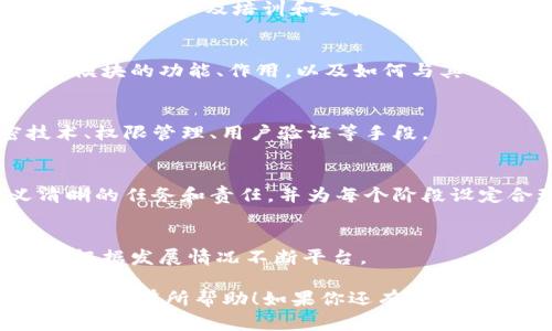 在撰写区块链平台建设方案时，你需要仔细考虑平台的目标、技术架构、功能模块、安全性以及实施步骤等多个方面。以下是一个大致的框架和内容，供你参考：

一、引言
在当今信息技术飞速发展的时代，区块链技术因其去中心化、透明性和安全性而备受瞩目。越来越多的企业和机构希望借助区块链技术来提升业务效率，改善信任机制。本文将探讨如何撰写一份有效的区块链平台建设方案，包括背景、目标、技术架构、功能模块、安全策略以及实施步骤。

二、背景分析
在这一部分，你需要分析当前行业背景，强调区块链技术在该行业中的应用价值。比如，如果你的区块链平台是为金融行业构建的，可以提到传统金融行业面临的信任问题、高昂的交易费用等。

三、平台目标
明确平台建设的目标是至关重要的。比如，你的目标可能包括提升透明度、降低成本、提高效率、增强安全性等。在这一部分，建议采用SMART原则（具体、可衡量、可实现、相关性、时限性）来制定目标。

四、技术架构
技术架构是区块链平台的核心。在这里，你需要详细说明平台采用的技术、协议（如以太坊、Hyperledger等）、共识机制（如PoW、PoS等）以及培训和支持的技术团队结构。

五、功能模块
功能模块是区块链平台的重要组成部分，包括用户身份管理、数据存储、智能合约、交易处理等。建议在这一部分详细列出每个模块的功能、作用，以及如何与其他模块进行集成。

六、安全性与隐私保护
区块链系统的安全性至关重要。在这里，需要阐述如何保护用户数据、避免恶意攻击、处理系统漏洞等。同时，可以提到加密技术、权限管理、用户验证等手段。

七、实施步骤
在这一部分，可以分阶段描述平台的建设流程，包括需求分析、系统设计、开发、测试、上线和维护等步骤。每个阶段需要定义清晰的任务和责任，并为每个阶段设定合理的时间表。

八、总结
最后，以总结性语言强调区块链平台的重要性以及未来前景。同时，可以讨论该平台在经济、社会等领域的潜在影响，以及如何根据发展情况不断平台。

以上仅是一个结构示例，具体的方案内容需要根据你的实际情况、行业背景以及建设目标进行详细补充和调整。希望这些信息对你有所帮助！如果你还有其他问题或者需要进一步的细节，随时可以问我。