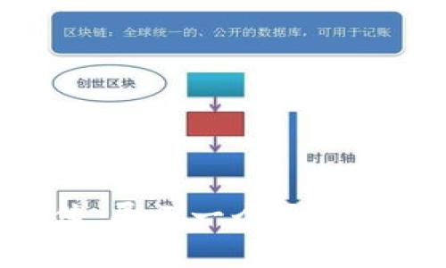 tpwallet如何上传头像？简单步骤助你轻松搞定

引言

在当今数字化时代，拥有一套完整的在线身份显得尤为重要。无论是社交媒体、专业平台，还是数字钱包，个人头像都是展现自我的重要组成部分。对于tpwallet用户而言，上传头像不仅能让你的账户更具个性化，还能增强信任感。那么，如何在tpwallet中上传头像呢？接下来就让我带你一步步了解。

第一步：登录你的tpwallet账户
首先，确保你已经成功下载并安装tpwallet应用。在手机上找到并打开这个应用，输入你的账号和密码进行登录。若你是新用户，请先注册一个账户。

第二步：进入个人设置
登录后，你会看到主界面。在这里寻找“个人中心”或“设置”按钮，通常这个选项会在界面的左上角或者底部菜单中。点击进入后，你将看到多个选项，如账户信息、安全设置等。

第三步：选择头像更改选项
在个人设置页面，找到“头像”或“更改头像”的选项。这个部分通常会有默认头像或者你的现有头像显示。点击此选项后，应用会提示你选择上传头像的方式。

第四步：选择上传头像来源
tpwallet一般会提供几个选择，例如你可以选择从相册中上传一张新的照片，或者直接使用手机摄像头拍摄新的照片。选择适合你的一种方式后，按照提示进行操作。

第五步：调整和确认头像
上传头像后，系统通常会允许你对照片进行裁剪和调整。这一步骤非常重要，确保头像展示得体而美观。调整好后，点击确认或保存按钮，以完成上传。

第六步：查看及修改头像
最后，返回到个人中心查看你的新头像是否更新成功。如发现需要更改，重复以上步骤即可。

总结
上传头像其实是一个非常简单的过程，但却能给你的tpwallet账户增添很多个性化的元素。每当我在社交平台更新头像时，总会回想到我小时候的那段时光。我曾试过无数种风格，从可爱的卡通形象到正式的职业形象，每一次换头像都像是在重新定义自己。这些小小的变化不仅让我变得自信，也让我感受到与他人连接的乐趣。

个性化建议
对于头像的选择，我建议大家在选择时考虑自己的风格和所需传达的信息。你可以选择自己喜欢的颜色、背景，甚至是一些象征性的小图标，通过这些细节展示真实的自我。此外，可以适时更新头像，让自己保持新鲜感，吸引更多的目光。

常见问题解答

1. 上传头像后我还能更改吗？
当然可以，tpwallet允许用户随时更改头像。只需进入个人设置，按照之前的步骤再操作一次即可。

2. 头像尺寸有限制吗？
一般来说，tpwallet会对头像尺寸有一定的要求，你可以查看上传页面的说明来确认具体的尺寸限制。

3. 如何删除头像？
如果你希望删除头像，可以在“更改头像”选项中找到“删除头像”按钮，点击即可恢复默认头像。

结束语

在这个快速变化的数码时代，一个合适的头像不仅仅是一个图像，它还能传达你的个性、品味和态度。希望通过上述步骤，你能够顺利完成tpwallet头像上传，展示一个更真实、更个性化的自己。不妨趁这个机会，选择一张你喜爱的照片，重新定义你的数字身份。