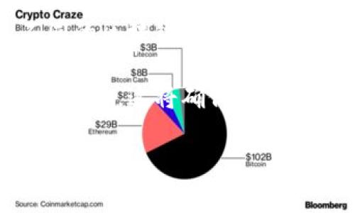 区块链商户平台注册码通常是由具体的平台或服务提供商生成的，而不是一个固定的数字或代码。不同的区块链应用和商户服务可能会使用不同的注册流程和平台，注册过程一般包括填写相关信息并遵循该平台的具体指引。

如果你想要注册某个区块链商户平台，建议直接访问该平台的官方网站或联系客服获取准确的信息和指导。这将确保你收到最新的注册信息和相关代码。

如果你有特定的平台名称或者需要帮助的方向，欢迎随时告知！