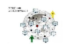 将狗狗币（Dogecoin）转移到TP钱包（TP Wallet）是一