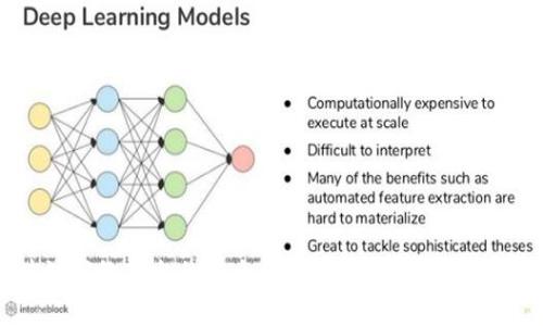 区块链网络平台的安全性揭秘：您需要了解的真相