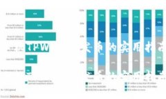 手机TPWallet发币的实用指南手机TPWallet发币的实用
