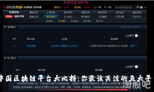 中国区块链平台大比拼：你最该关注的五大平台