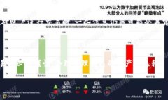 TPWallet 是一个去中心化钱包，主要用于存储和管