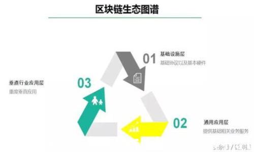 
数字货币交易平台：如何选择适合你的平台？