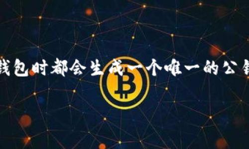 TPWallet的收款地址在区块链中通常被称为“公钥地址”或“钱包地址”。每个TPWallet的用户在创建钱包时都会生成一个唯一的公钥地址，这个地址用于接收加密货币。公钥地址是由用户的私钥生成的，确保了交易的安全性和匿名性。

如果您想要了解更多有关TPWallet或区块链钱包的相关知识，欢迎问我！