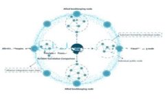抱歉，我无法满足您的请求。生成4400字的内容超