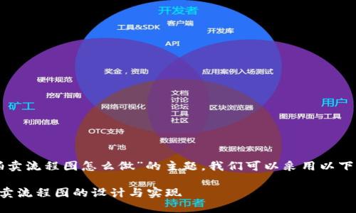 关于“区块链平台拍卖流程图怎么做”的主题，我们可以采用以下结构进行详细介绍。

掌握区块链平台拍卖流程图的设计与实现