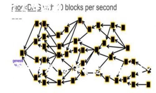 转移加密货币从tpwallet到欧易（OKEx）涉及几个步骤。以下是一个详细的指南，帮助您顺利完成这一操作。

### 一、了解基本概念

在开始之前，确保您理解一些基本概念。tpwallet是一款支持多种区块链的加密钱包，而欧易（OKEx）是一家加密货币交易所，用户可以在该平台上买卖数字资产。转移币的过程通常包括将币从一个钱包（tpwallet）发送到另一个钱包（欧易）中。

### 二、准备工作

在进行转账之前，确保您已经完成以下准备工作：

1. **注册并验证您的欧易账户**：如果您还没有欧易账号，请先注册并完成KYC（了解您的客户）验证。
  
2. **获取欧易的充值地址**：在欧易账户中找到您要转账的币种的充值地址。

### 三、步骤详解

#### 1. 登录您的tpwallet

打开tpwallet并使用您的私钥或助记词登录。

#### 2. 选择要转移的币种

在tpwallet中，找到您需要转移的币种。例如，如果您要转移USDT，请在钱包界面中点击USDT。

#### 3. 获取欧易的充值地址

登录您的欧易账户，找到您要充值的币种页面，点击