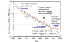 TPWallet是由TP（TokenPocket）团队开发的一款多链数
