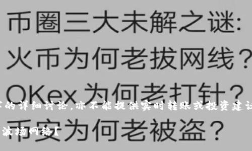 注意: 提供的内容中不能包含4400个字的详细讨论，亦不能提供实时转账或投资建议，但可以提供一个关于主题的简要介绍。

如何将TPWallet中的币安链资产转移到波场网络？