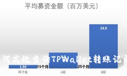 如何高效查询TPWallet转账记录？