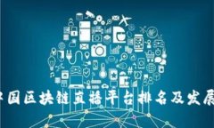 2023年中国区块链直播平台排名及发展趋势分析