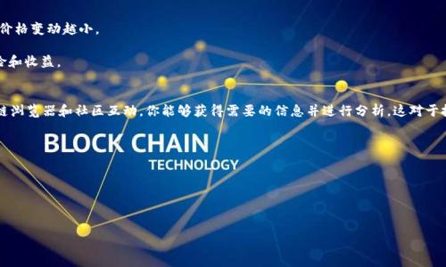 流动性是加密货币市场中一个重要的概念，特别是在去中心化交易所（DEX）和流动性池（如TPWallet）中。要查询TPWallet的流动性，有几个步骤和工具可以帮助你获取这些信息。

### 一、访问TPWallet的官方网站
首先，你需要访问TPWallet的官方网站或其官方社区（例如Telegram、Discord等）。通常，官方渠道会提供最新的流动性数据和其他相关信息。

### 二、利用区块链浏览器
1. **了解流动性池**：TPWallet的流动性通常是通过流动性池（Liquidity Pool）提供的。你需要找到这些流动性池的地址。
2. **使用区块链浏览器**：如Etherscan（以太坊区块链）、BscScan（币安智能链）等，输入流动性池的地址，查看其当前的流动性数据，包括锁定的资产总额、交易量等。

### 三、使用流动性聚合器
有一些流动性聚合器可以显示多个DEX的流动性情况。你可以使用这些工具查询TPWallet的数据，如：
- **DappRadar**：可以查看去中心化应用程序（DApp）的流动性和交易数据。
- **DeFi Pulse**：关注去中心化金融项目的流动性和锁仓金额。

### 四、参与社区讨论
加入TPWallet的官方社群或者相关的社交媒体平台，参与讨论，询问其他用户或开发者关于流动性的问题。在社区中，通常会有经验丰富的用户提供帮助。

### 五、如何分析流动性数据
在获取流动性数据后，你可以通过以下几个方面进行分析：
- **深度**：流动性池的深度会影响交易的滑点，深度越大，交易时的价格变动越小。
- **交易量**：查看流动性池的交易量，能够判断该池的活跃程度。
- **资产分布**：了解流动性池中的资产种类和比例，有助于判断风险和收益。

### 结论
查询TPWallet的流动性并不是一件复杂的事情，通过官方渠道、区块链浏览器和社区互动，你能够获得需要的信息并进行分析。这对于投资者和用户来说都是非常重要的一步，有助于制定明智的投资决策。

### 常见问题
1. **如何提高流动性？**
2. **流动性不足会有什么影响？**
3. **TPWallet的流动性与其他DEX比较如何？**
4. **未来流动性趋势会如何发展？**

接下来将详细回答这些问题。