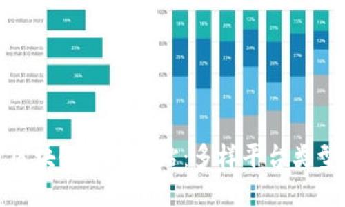 探索区块链项目网站：多样平台类型详解