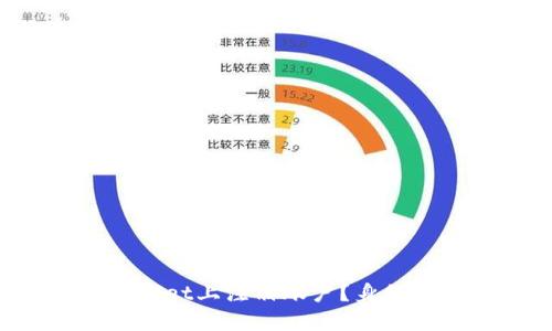 如何在TPWallet上注册账户？身份证是否必须？