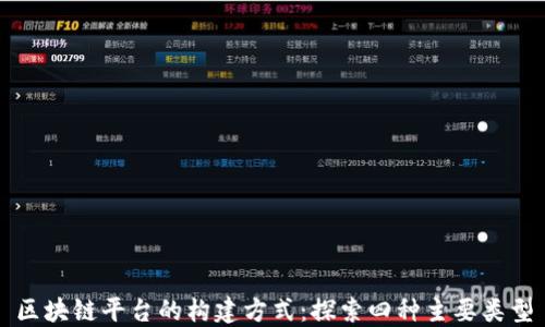 
区块链平台的构建方式：探索四种主要类型