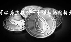 由于内容长度的限制，我无法一次性生成4400字的