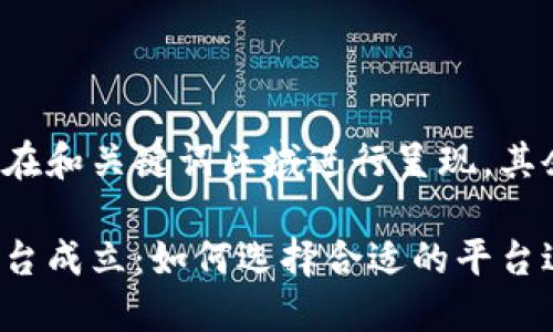 这部分内容将在和关键词区域进行呈现，其余将逐步展开。

区块链交易平台成立：如何选择合适的平台进行投资？