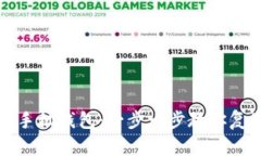 解锁苹果手机钱包：一步一步教你复制门禁卡