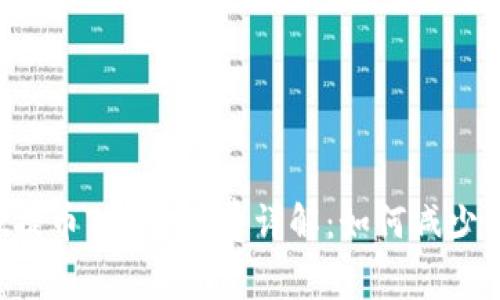 TPWallet提币TRX手续费详解：如何减少转账成本？